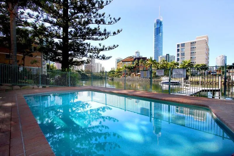 Surfers Riverside Gold Coast