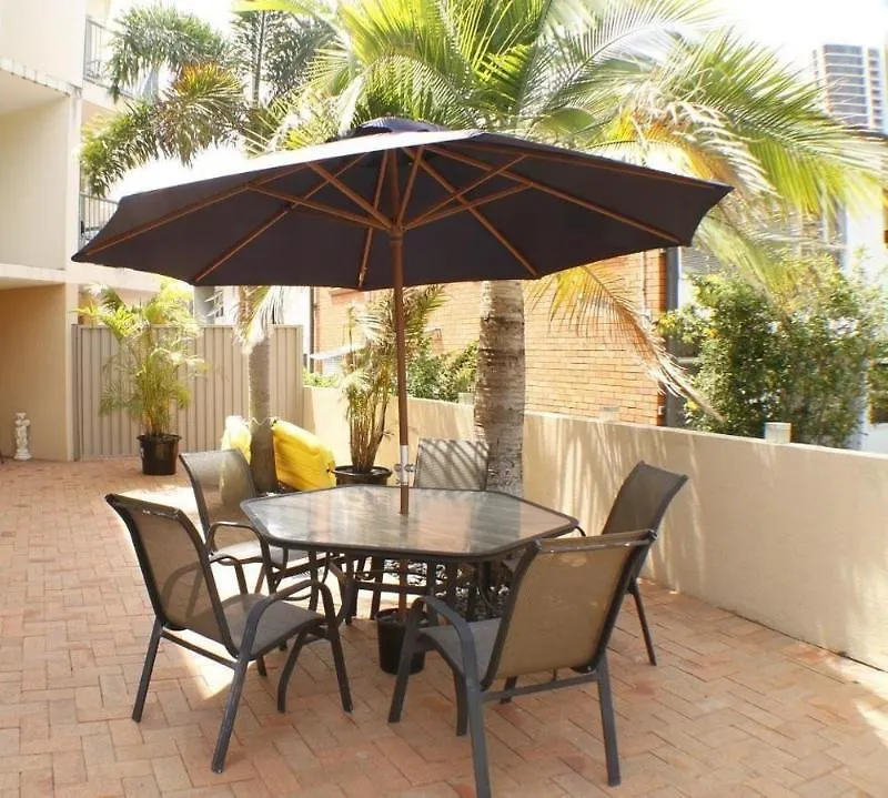 Aparthotel Surfers Riverside Gold Coast